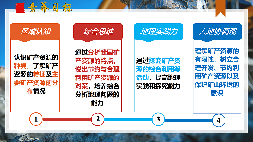 17423016第3页