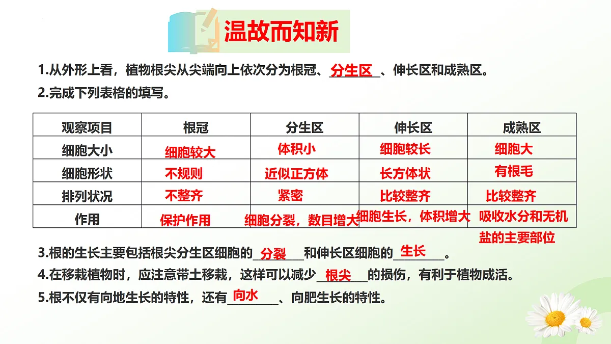 17423022第1页