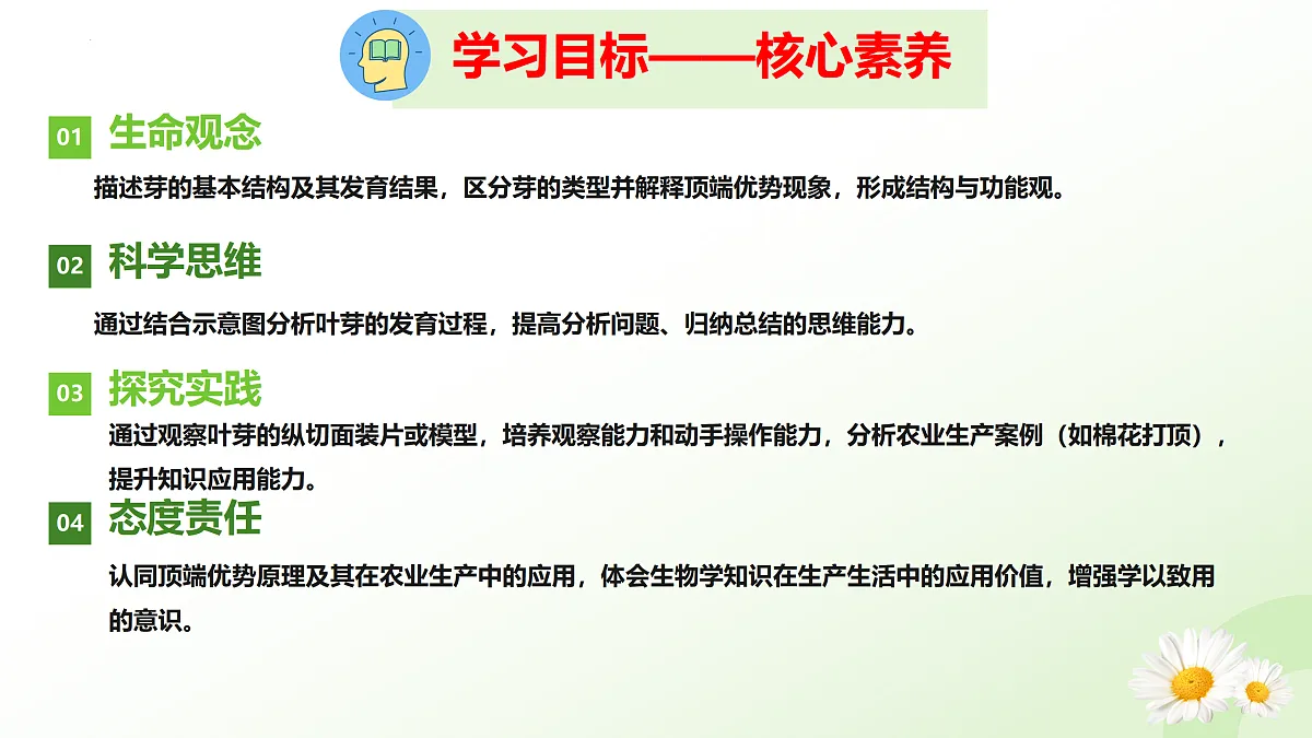 17423022第4页