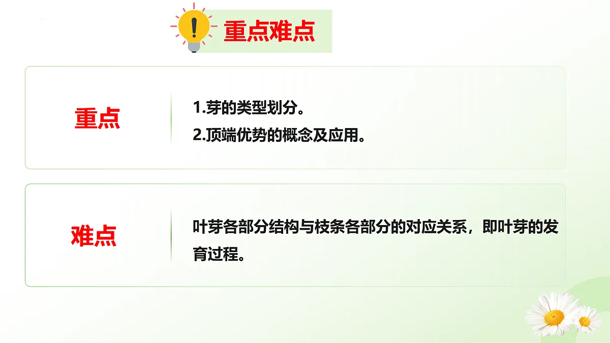 17423022第5页
