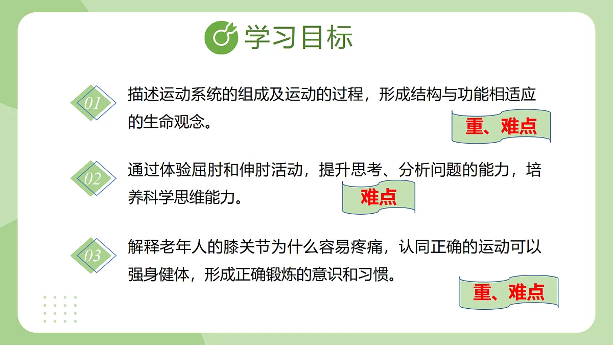 17423024第3页