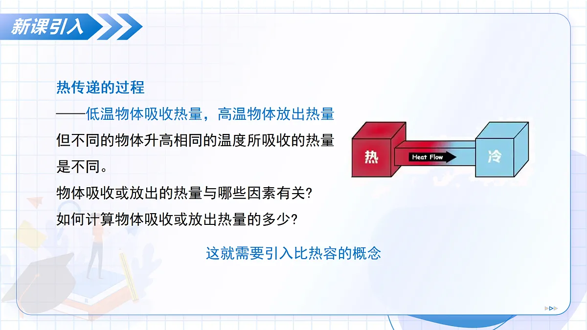 17423052第5页
