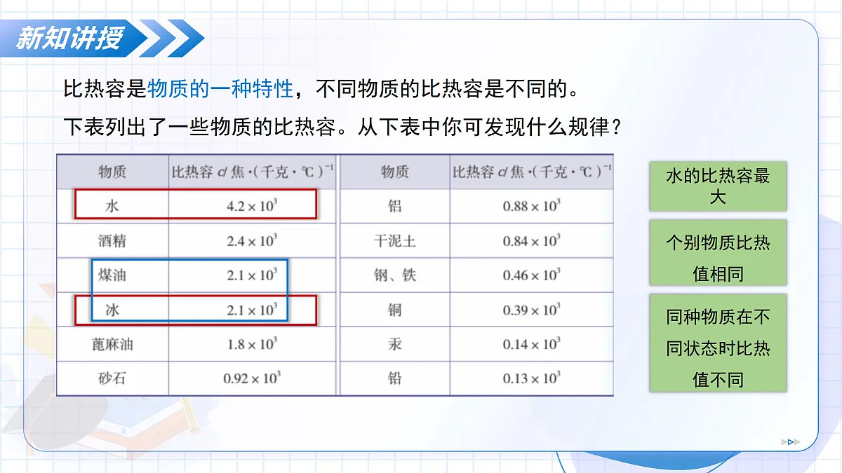17423052第8页
