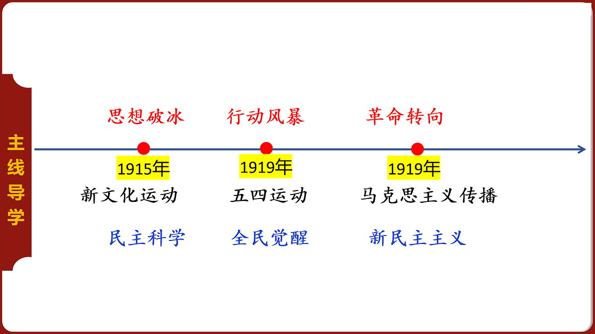 17423057第6页