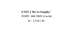 人教版(2024)七年级上册(2024)Unit 2 Keep Tidy Section A课文内容课件ppt