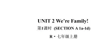 人教版(2024)七年级上册(2024)Unit 2 Keep Tidy Section A课文内容课件ppt