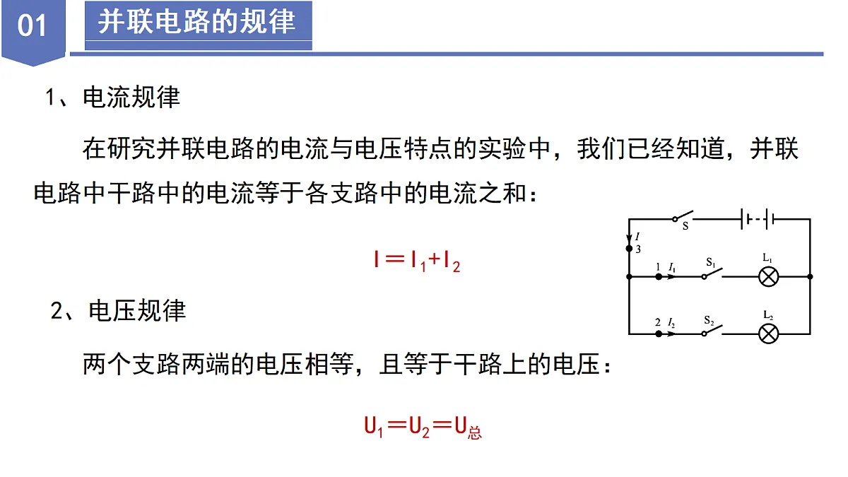 17423348第7页