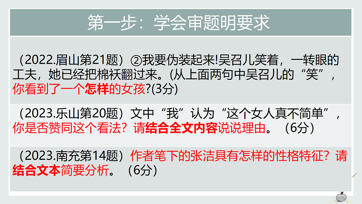 人教版语文中考专题复习（人物形象）课件第6页