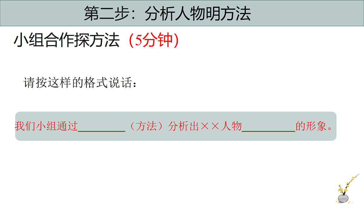 人教版语文中考专题复习（人物形象）课件第8页