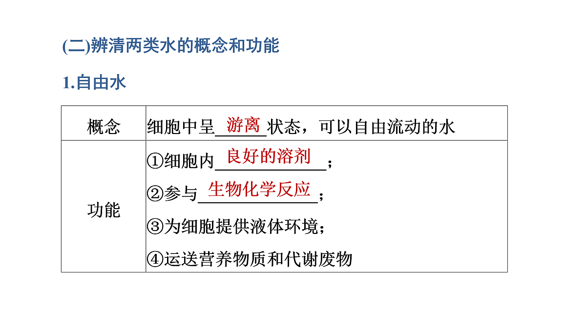 17424541第6页