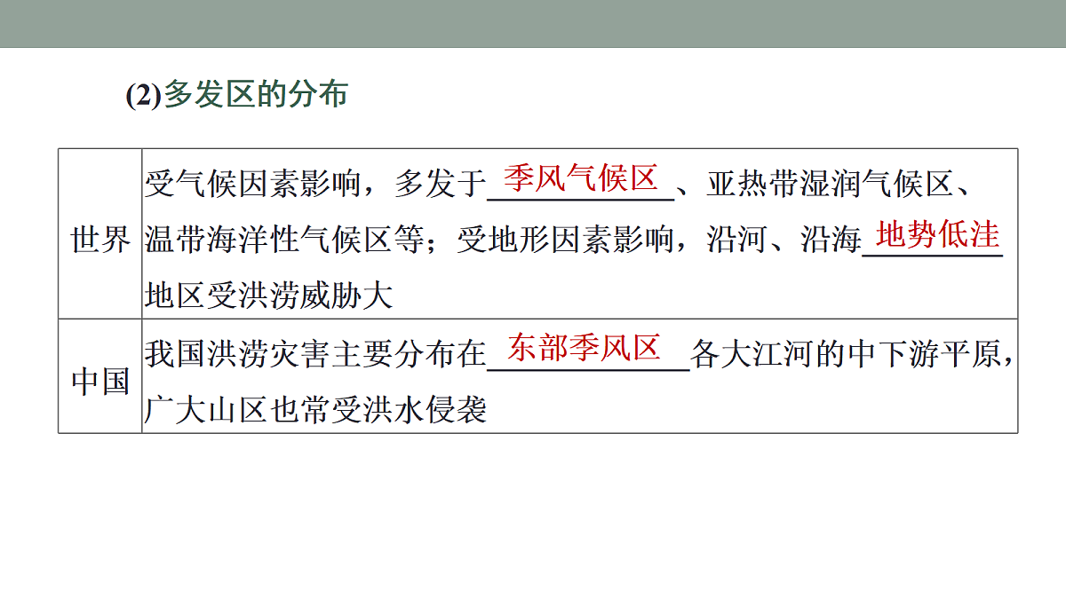 17424616第7页