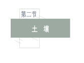 高一地理（人教版）必修第一册课件第5章第二节土壤