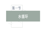 高一地理（人教版）必修第一册课件第3章第一节水循环