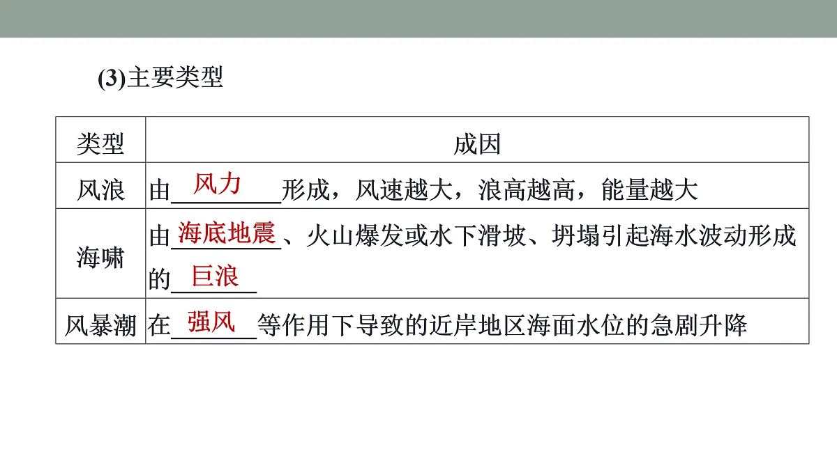 17424638第6页