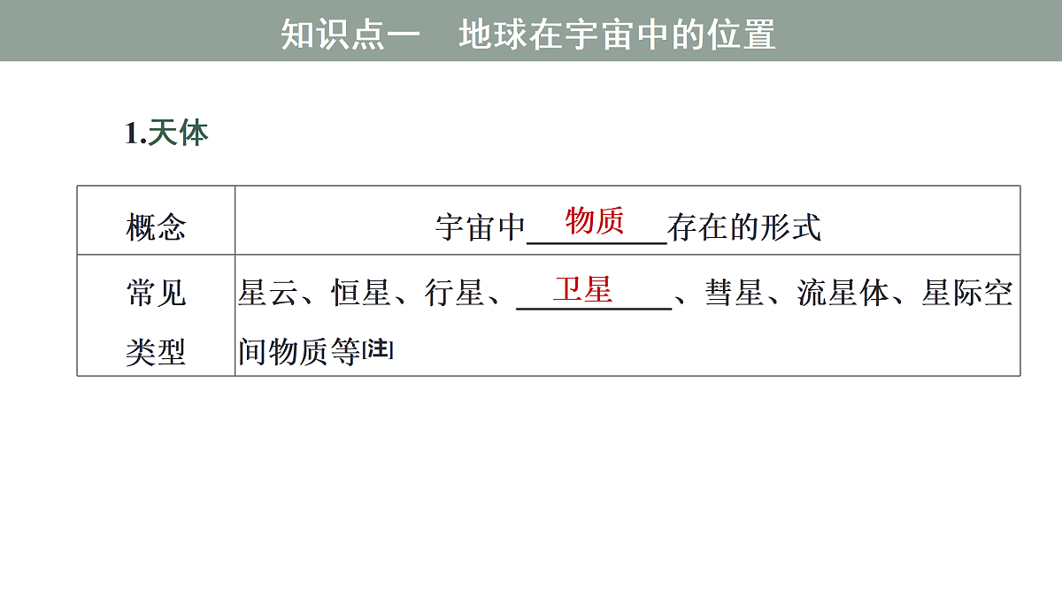 17424645第7页