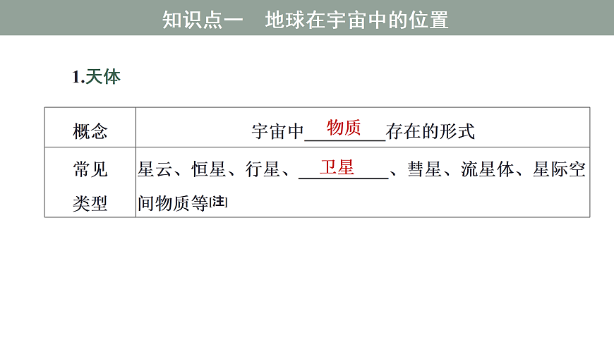 17424645第7页