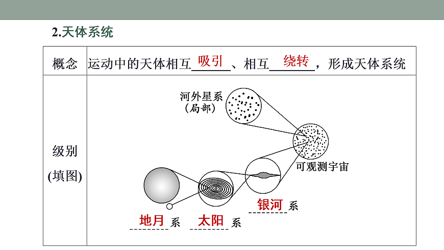 17424645第8页