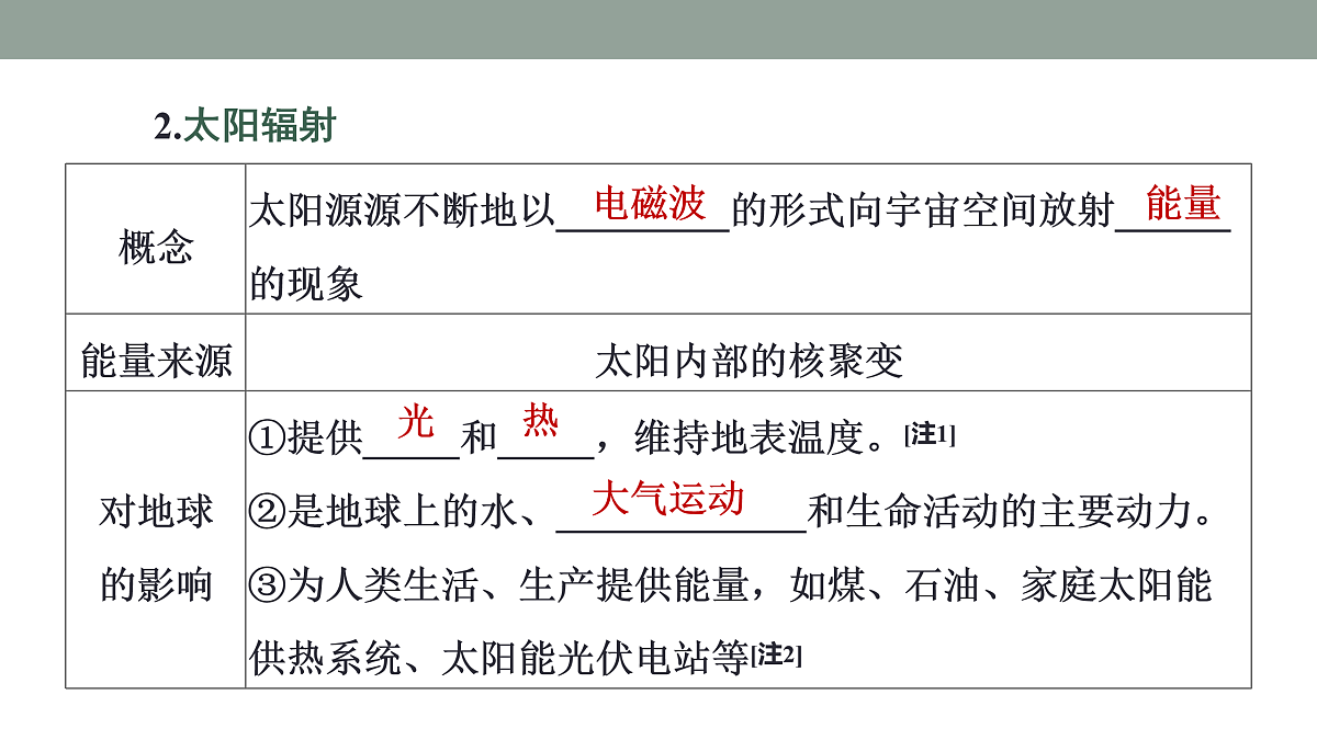17424650第6页
