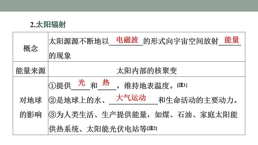 17424650第6页