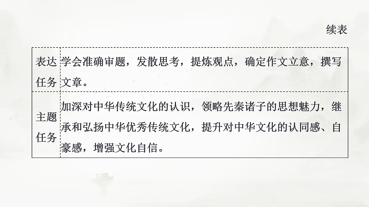 17424713第4页