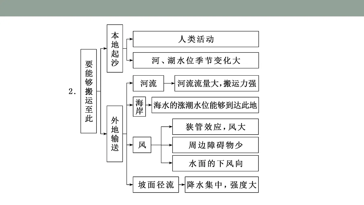 17424729第5页
