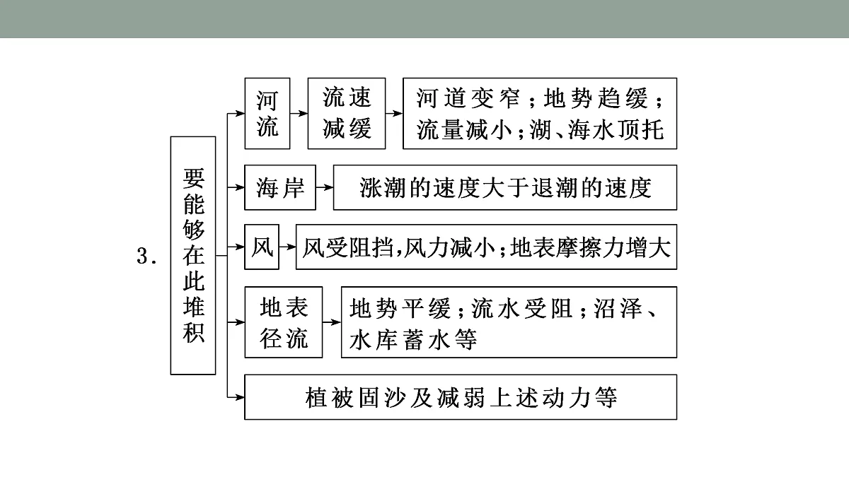 17424729第6页
