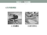 高一地理（人教版）必修第一册课件第4章第一节第2课时风沙地貌和海岸地貌