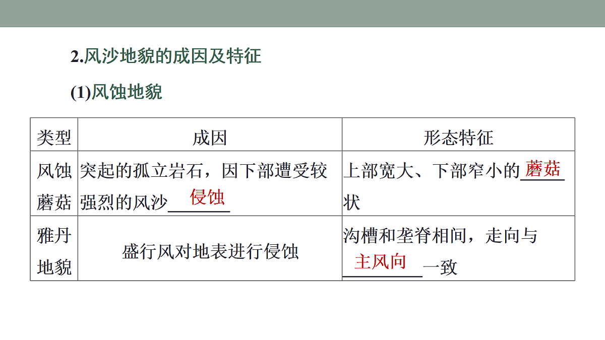 17424730第7页