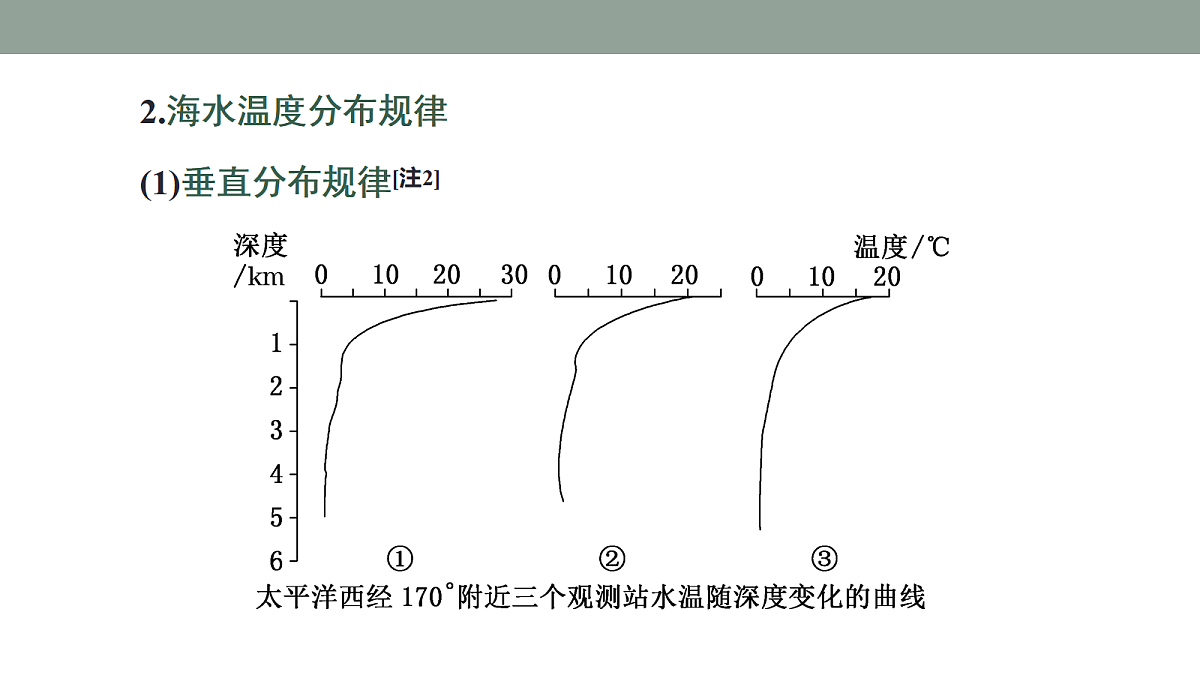 17424734第7页