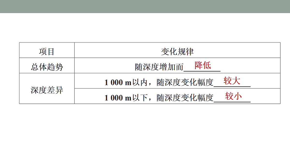 17424734第8页