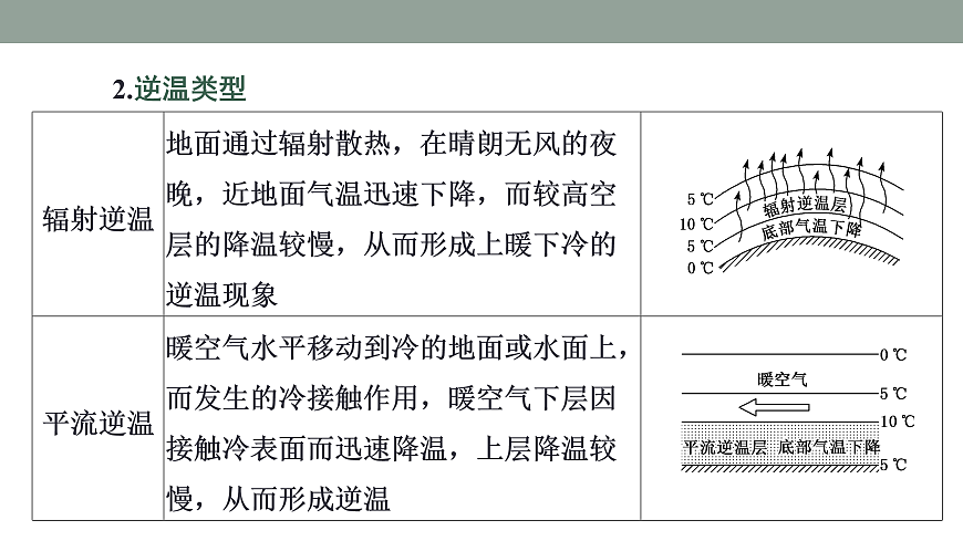 17424735第5页