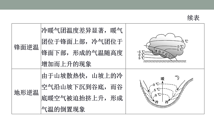 17424735第6页