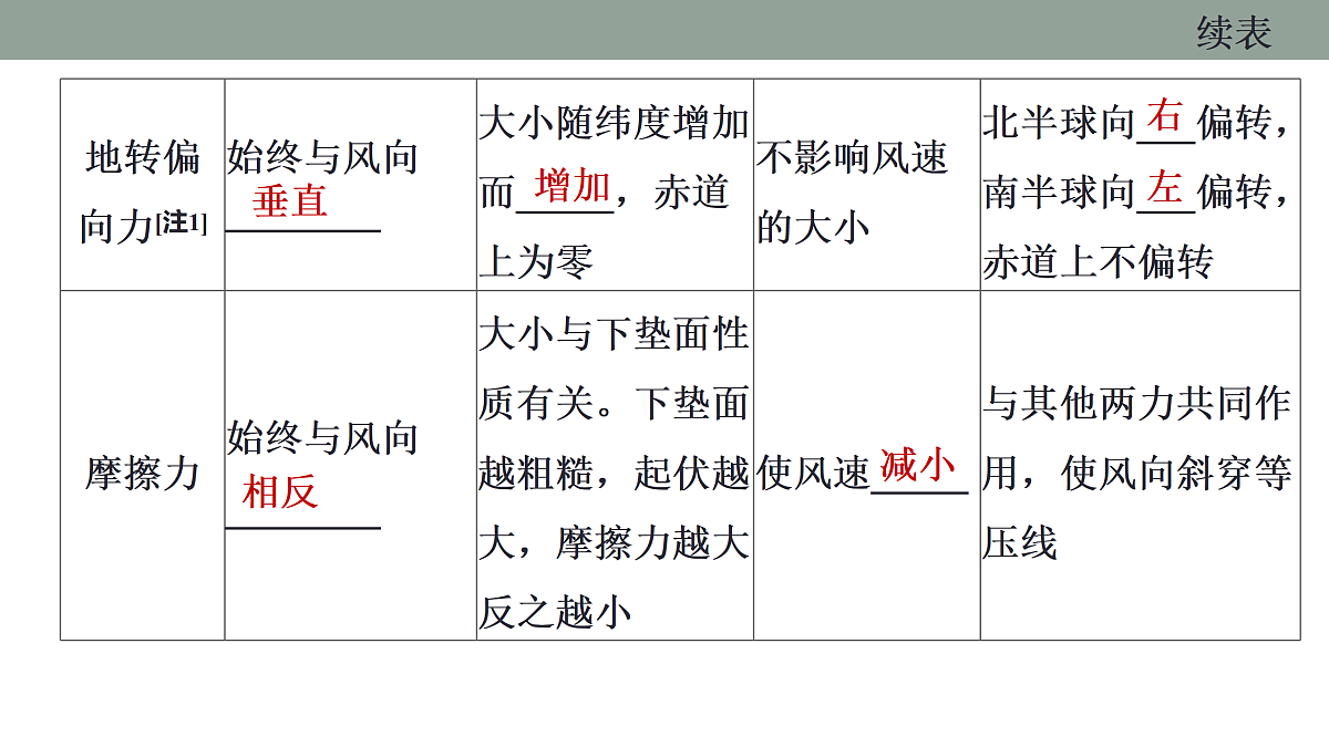 17424736第7页