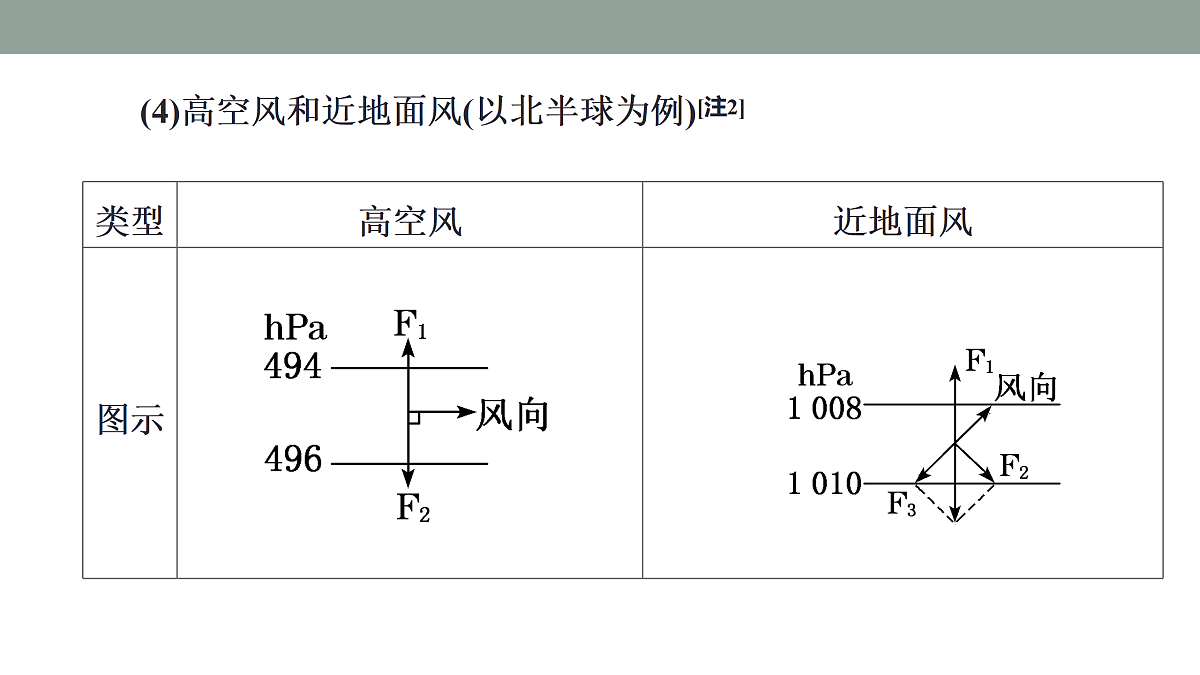 17424736第8页