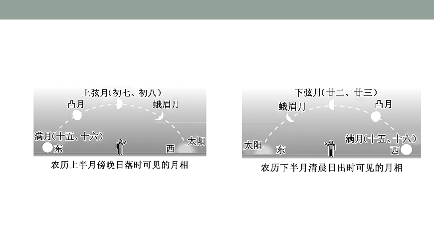 17424739第6页