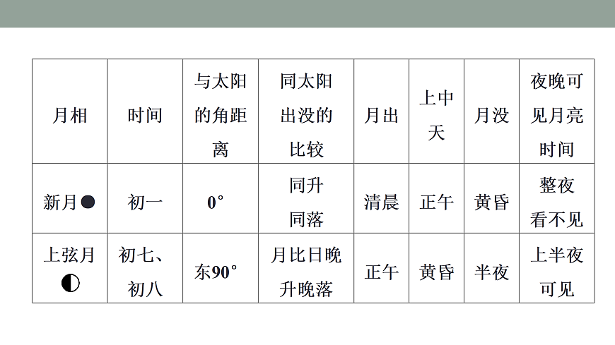 17424739第7页
