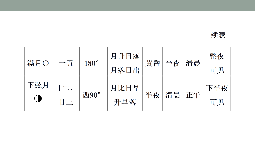 17424739第8页