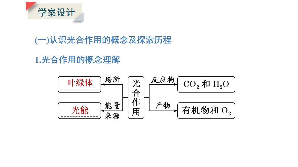 17424740第4页