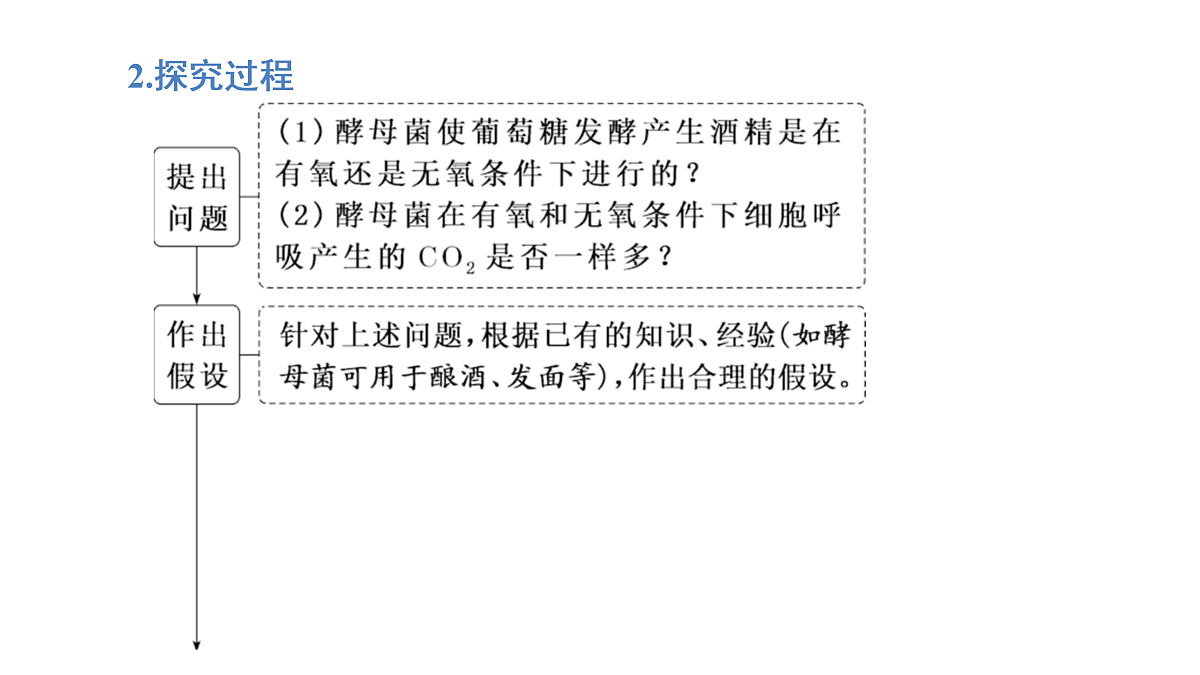 17424742第7页