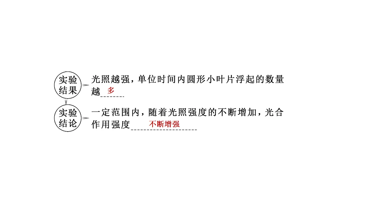 17424746第6页
