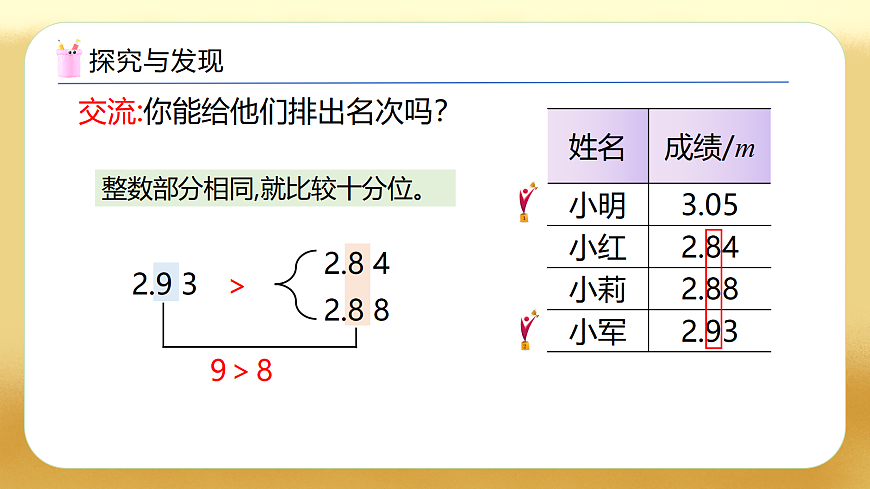 【备课无忧】人教版四下-4.6 小数的大小比较（教学课件）第8页