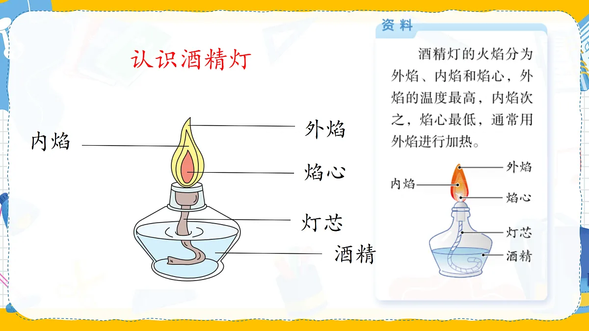 17427874第7页