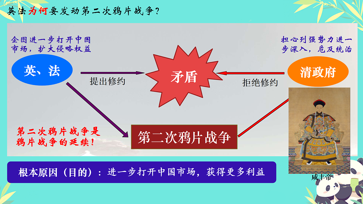 17427990第5页