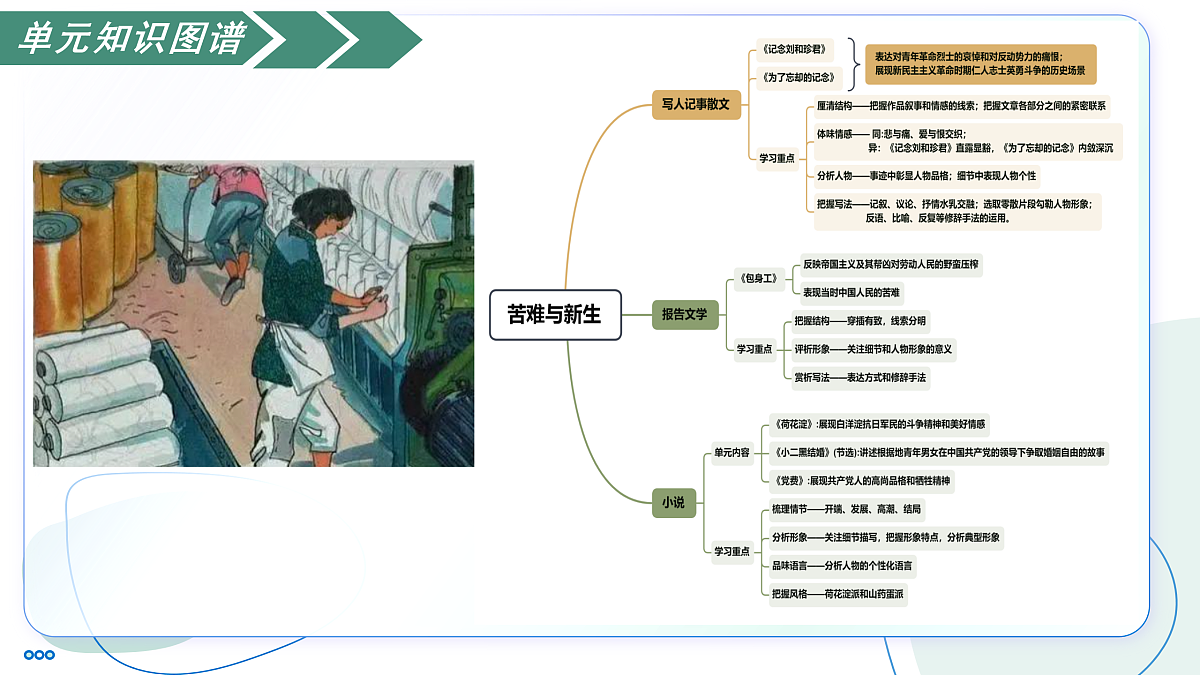 17428147第4页