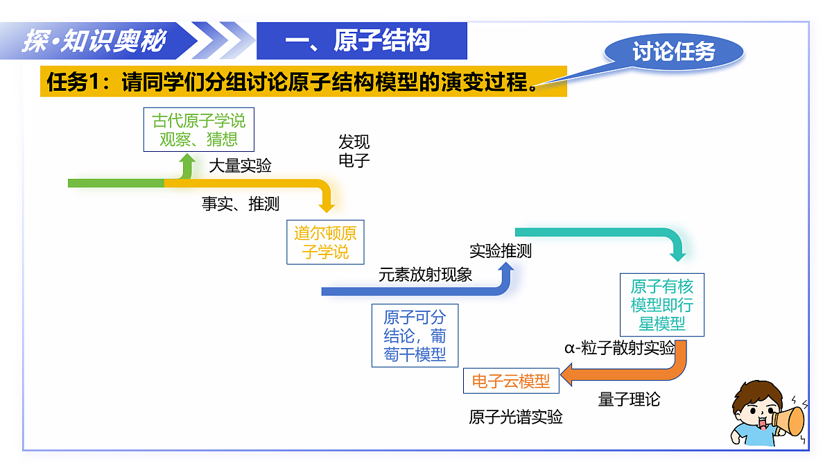 17428149第8页