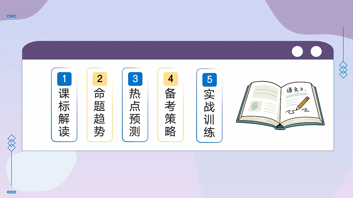 17428195第2页