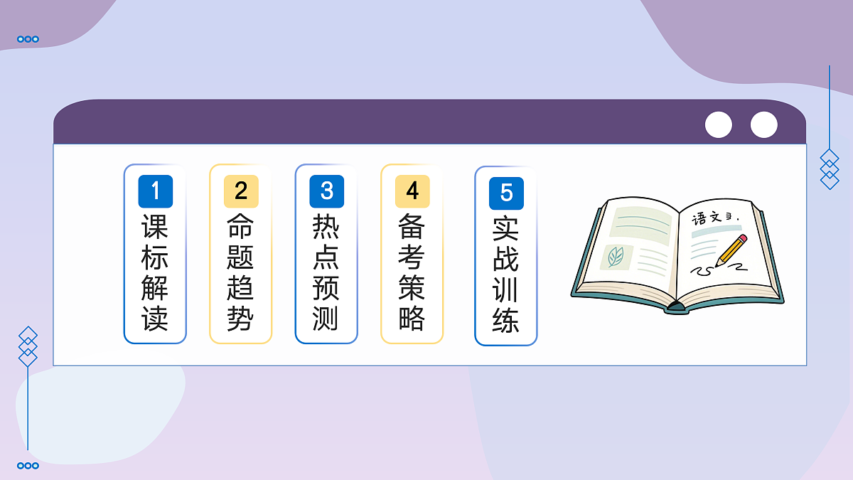 17428195第2页