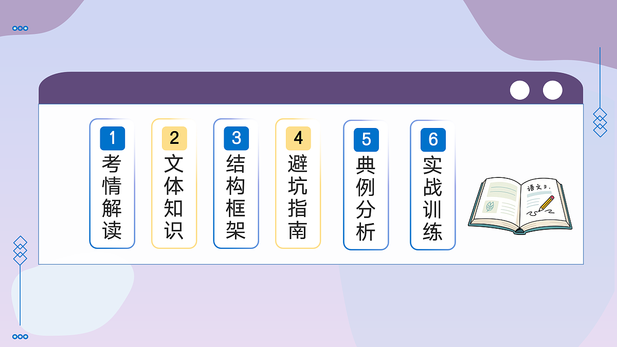 17428197第2页