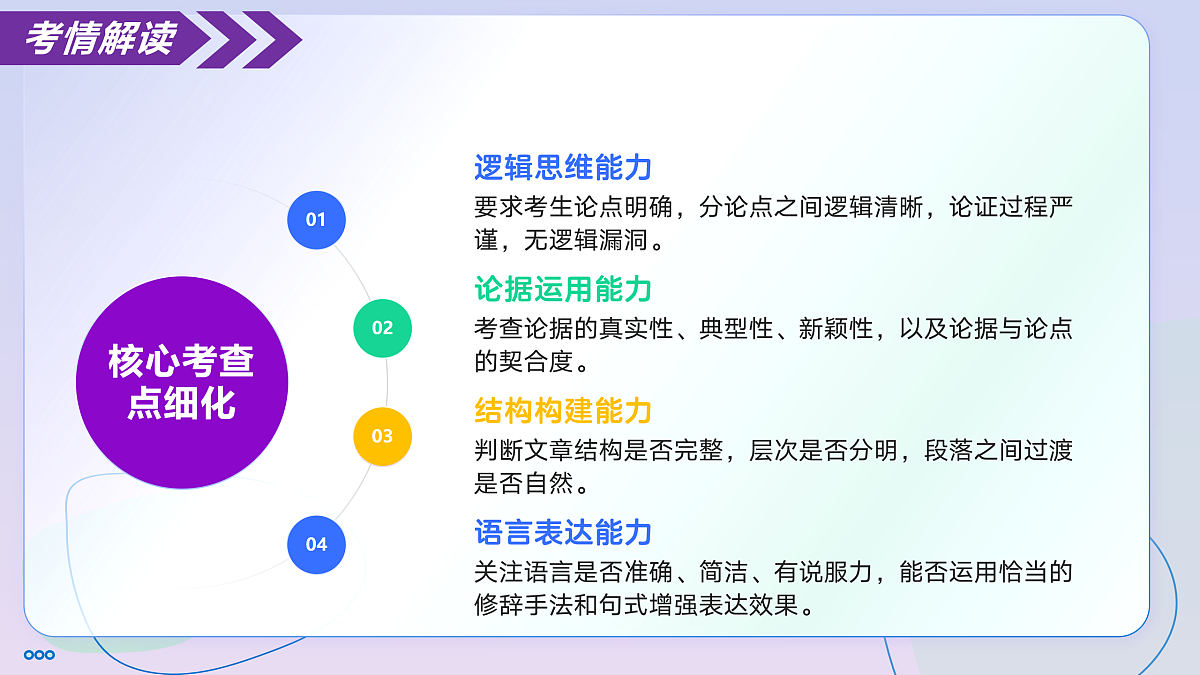 17428197第6页