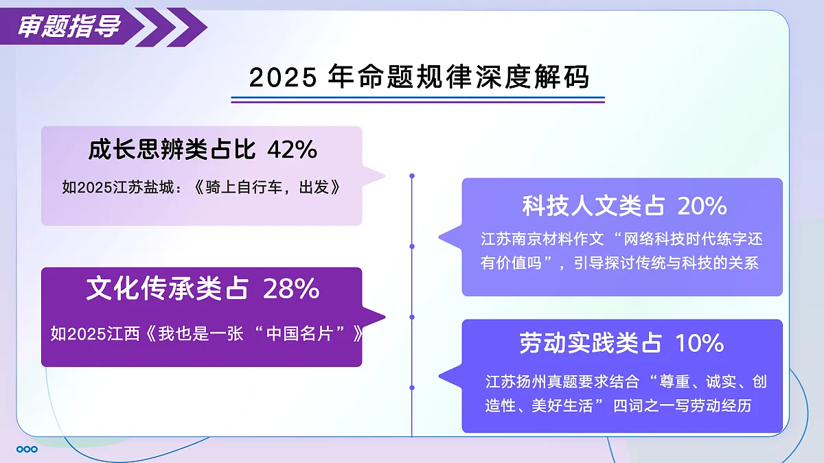 17428199第4页